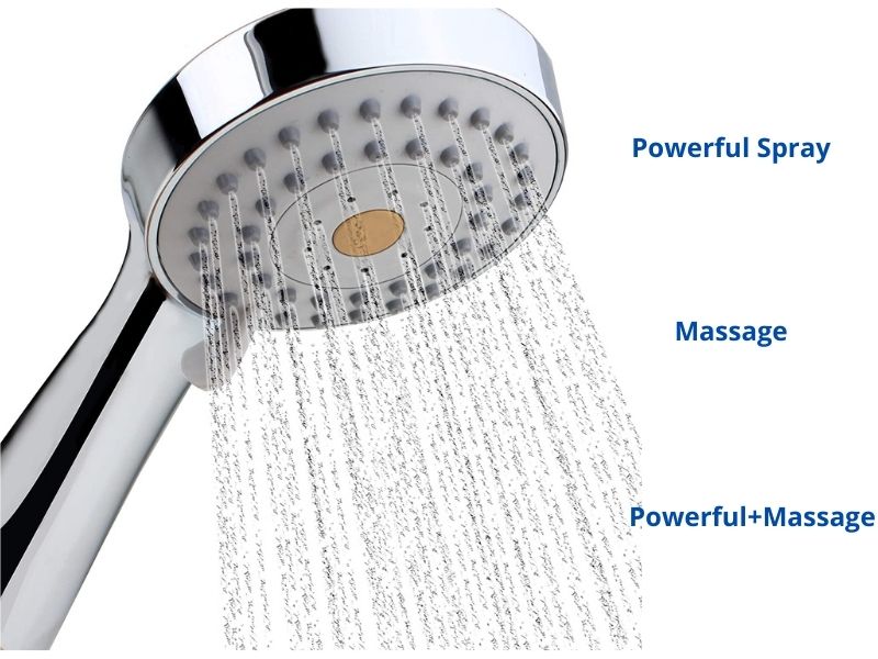 Double Sided Shower Head Round Water Saving High Pressure Detachable Showerhead