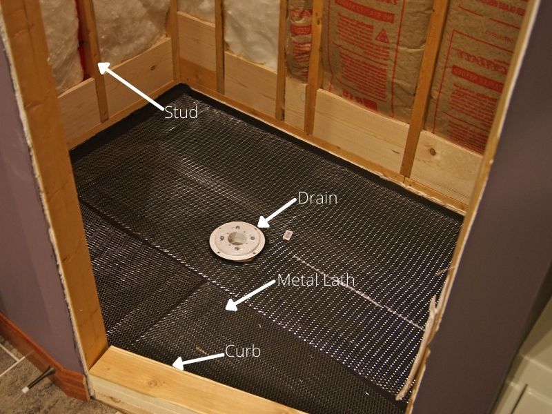 What Mortar To Use For Shower Pan, How To Install A Shower Base In Basement Wall