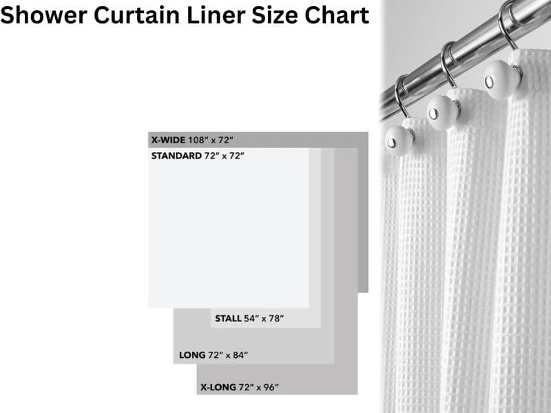 Shower Stall Liner Sizes
